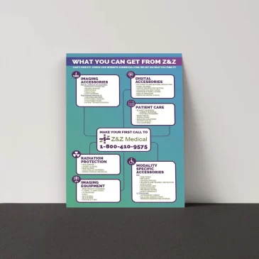 ZZ-medical-Poster